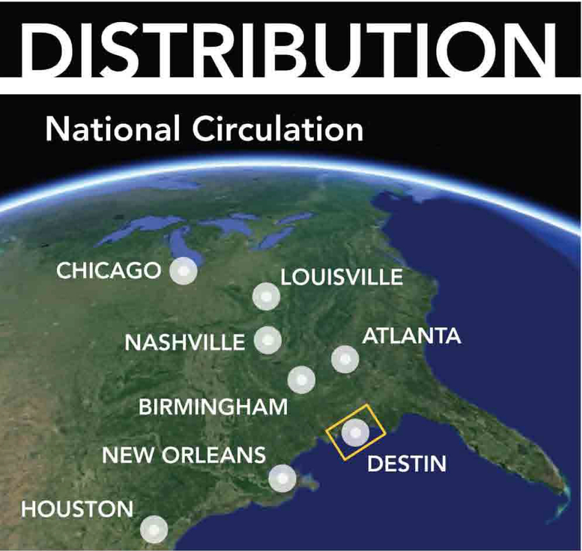 Distribution